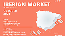 Mercado Ibérico - Outubro 2021